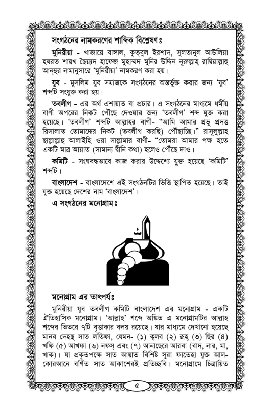 মুনিরীয়া যুব তবলীগ কমিটির