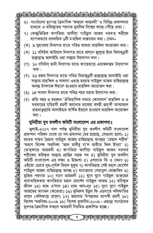 মুনিরীয়া যুব তবলীগ কমিটির মূলনীতি লক্ষ্য উদ্দ্যেশ্য কর্মসূচি